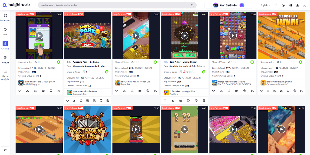 Unimob Insightrackr Helps Vietnam's Unimob Game Studio Unlock New Growth in ...