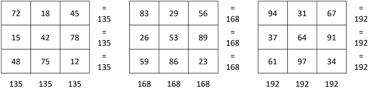 Complete section of three subsections