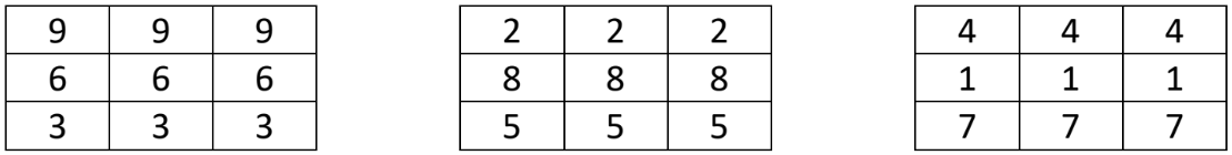 The digital values of the numbers of the subsections