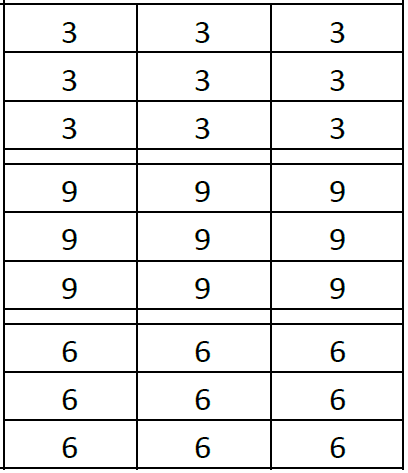 The digital values of the sums received