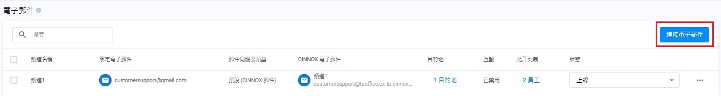 連接電子郵件頻道