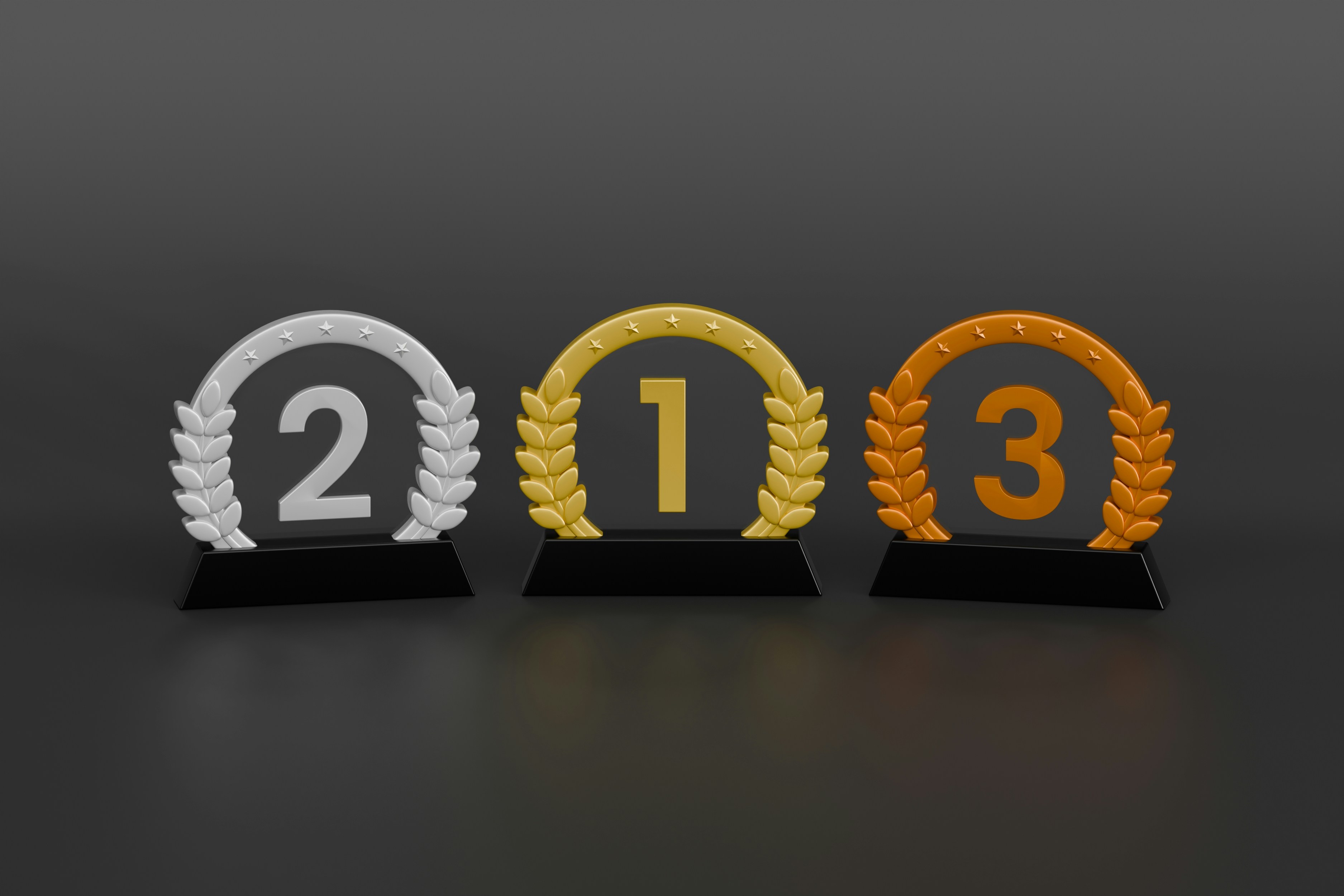 Competition of products