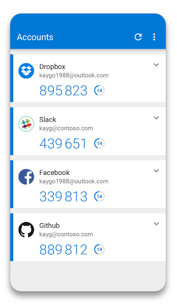 2FA Guide: What is 2FA and Useful Tools
