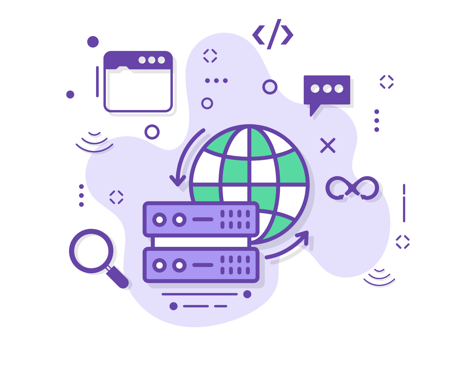 Static Proxy vs Dynamic Proxy: What's the Difference?