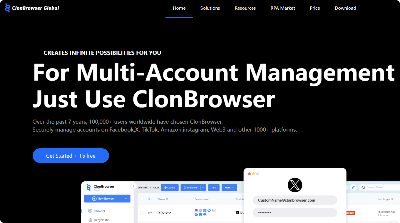 12 Best Antidetect Browsers in 2026: Features, Pricing & Performance