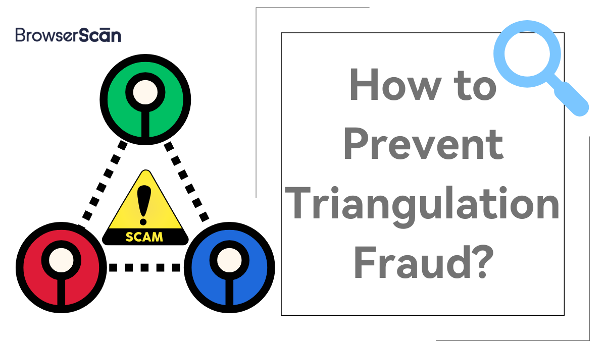 What is Triangulation Fraud?