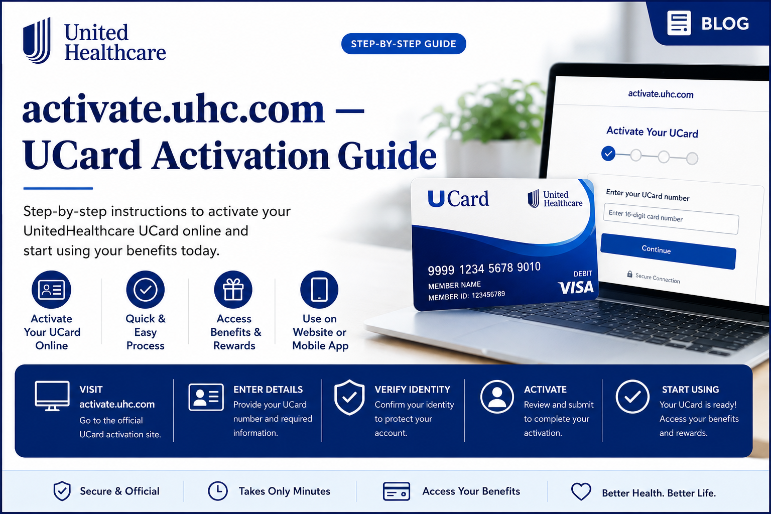 activate.uhc.com