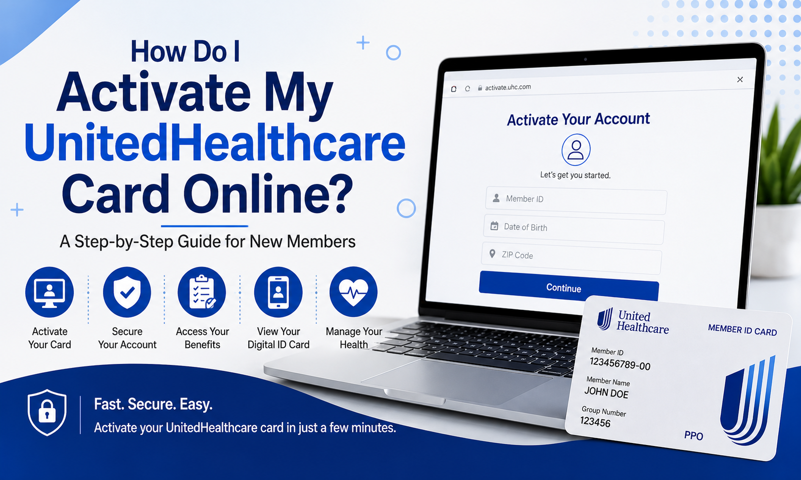 Activate My UnitedHealthcare