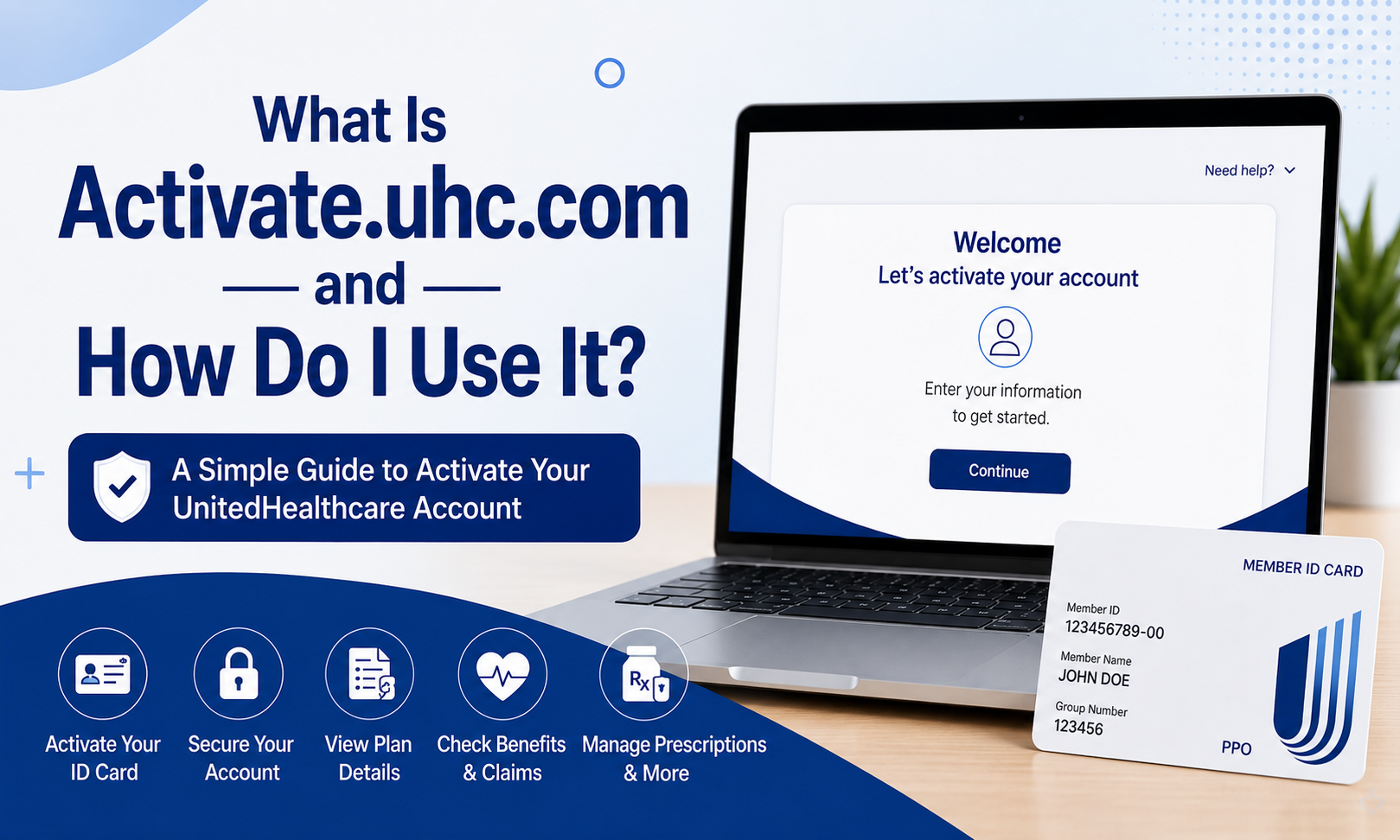 what is & how to use?