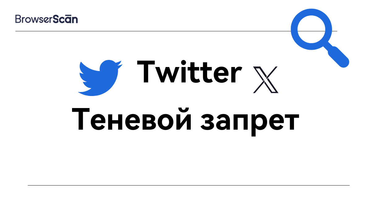 Теневой бан Twitter (X)