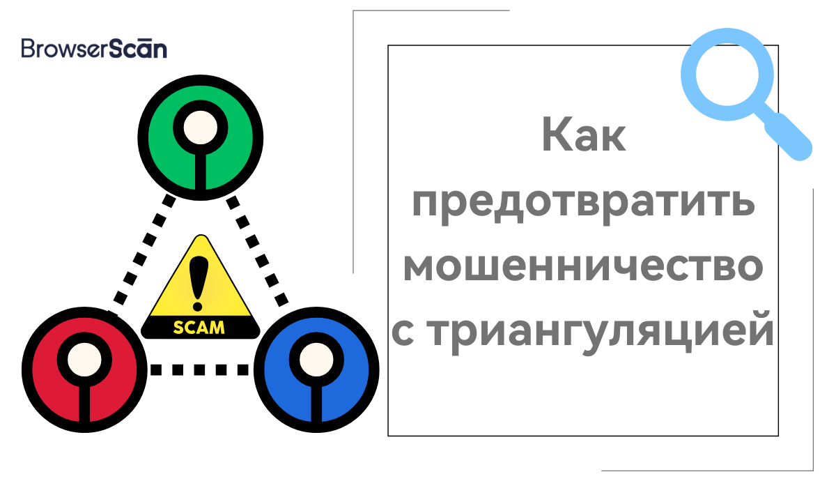 Как предотвратить мошенничеств