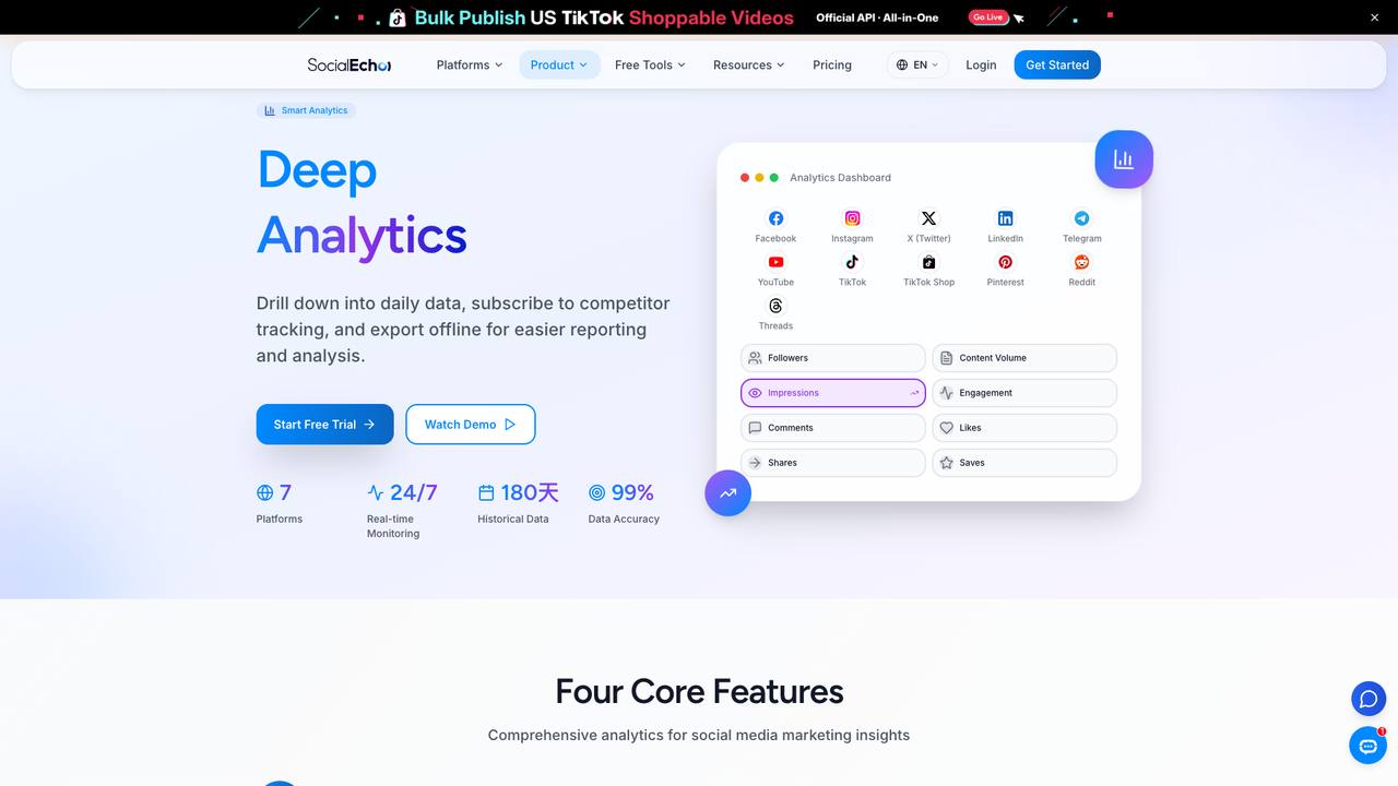 SocialEcho multi-platform analytics workspace