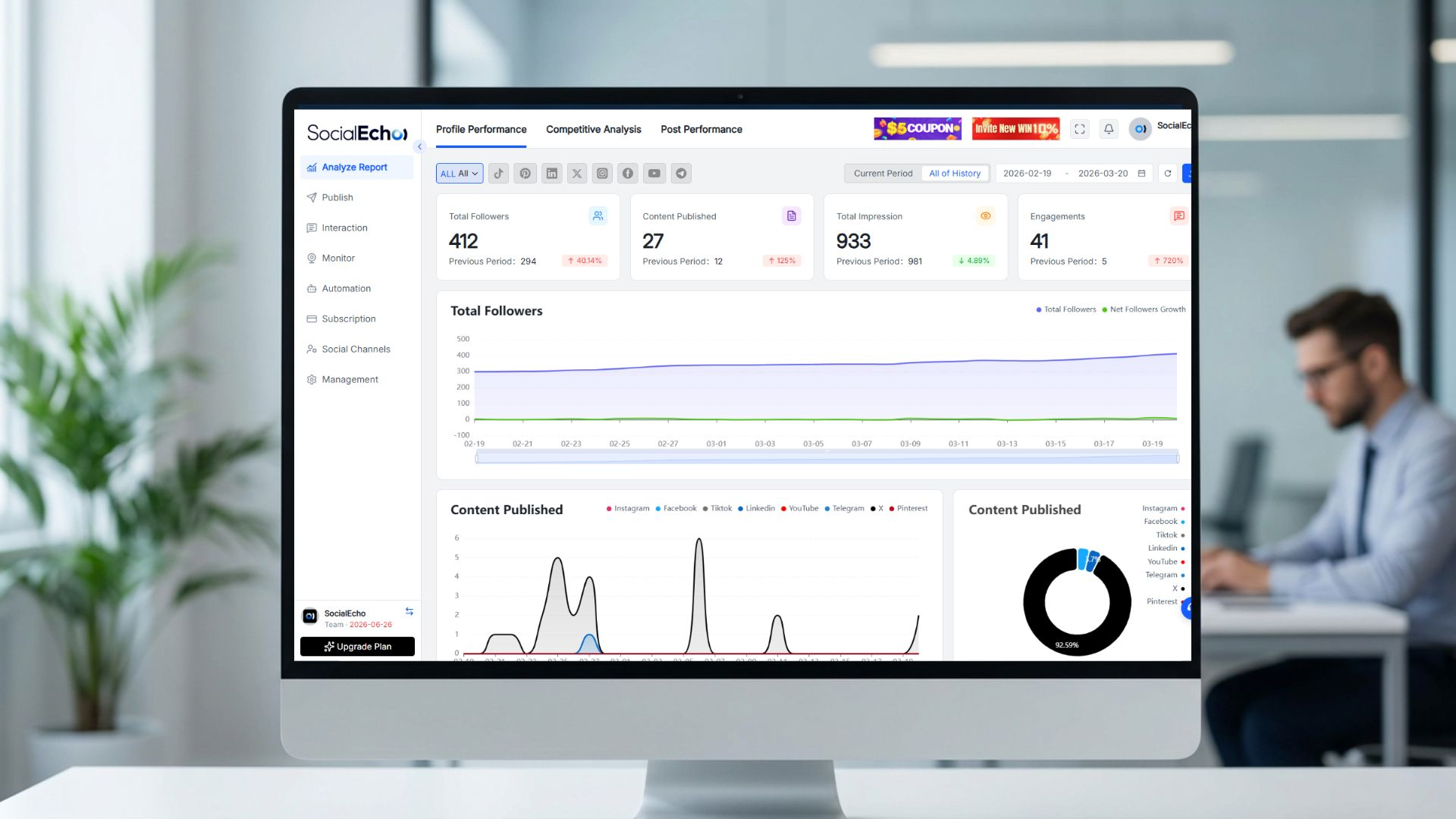 Instagram Algorithm Scenario