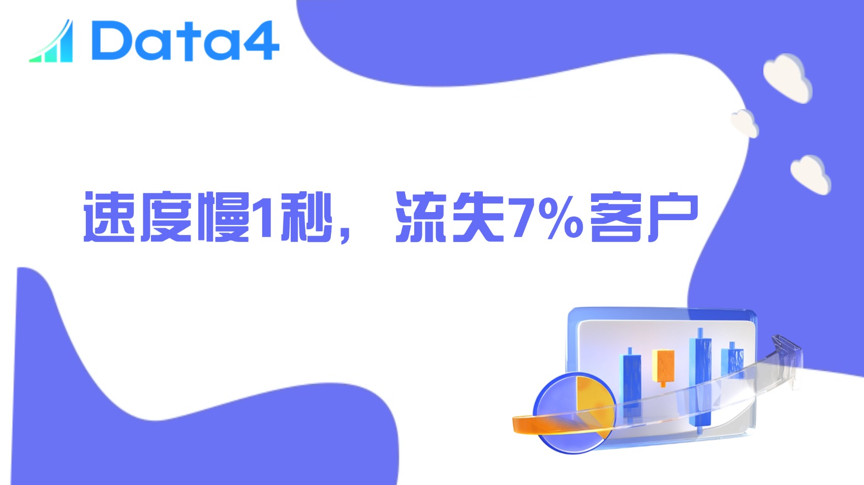 网站打开速度与转化率有多大关系？