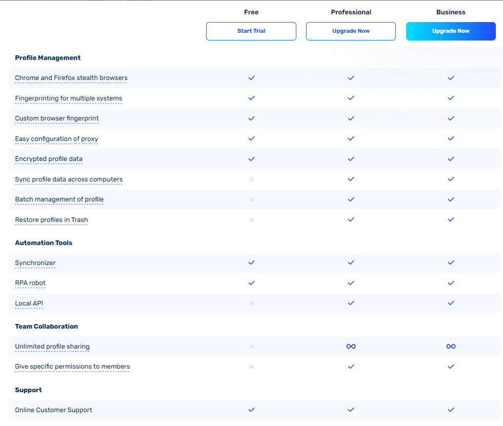 Choose a subscription-Help Center - AdsPower