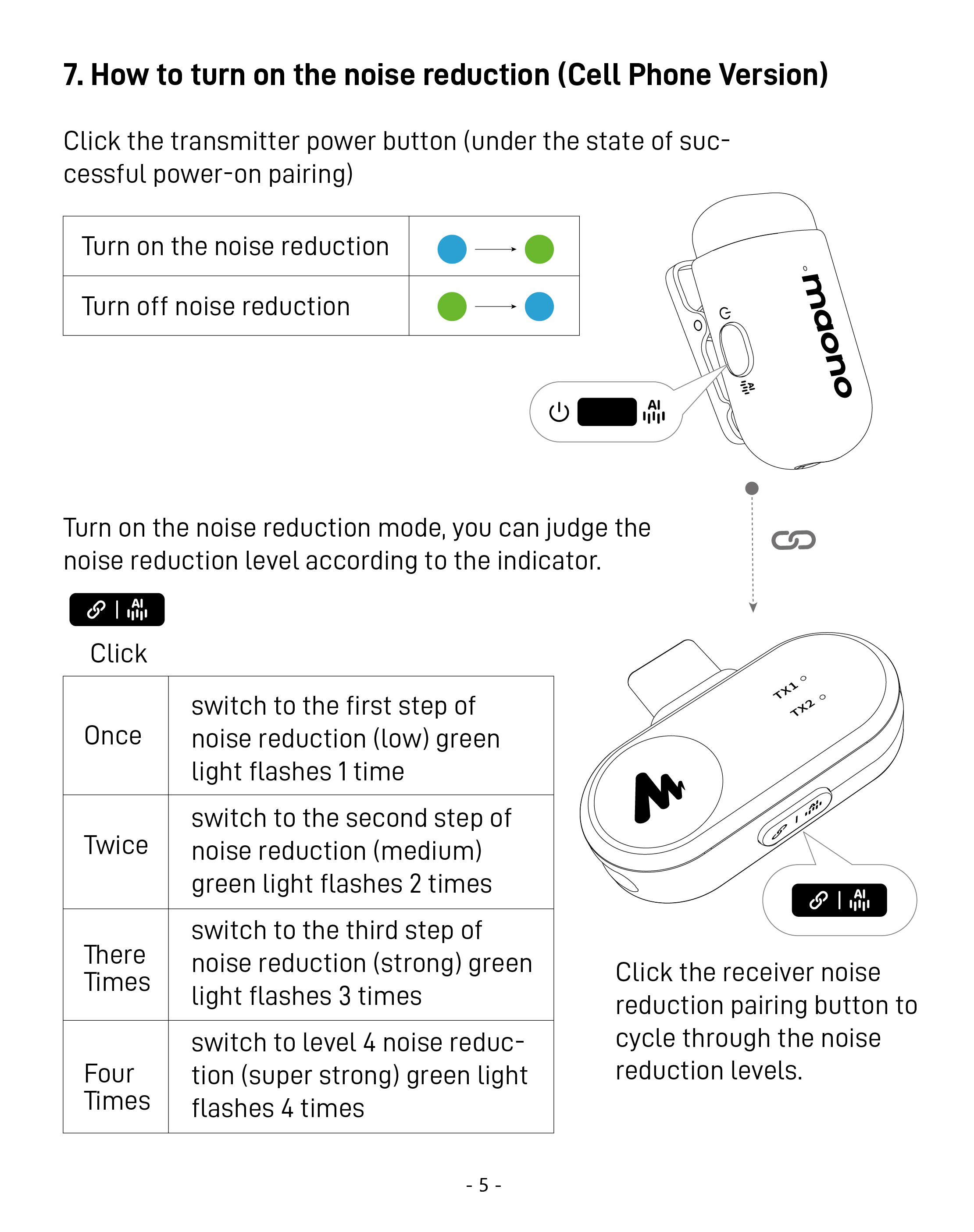 Wave One Instructions Wave T1 mini use manual-Maono Help Center