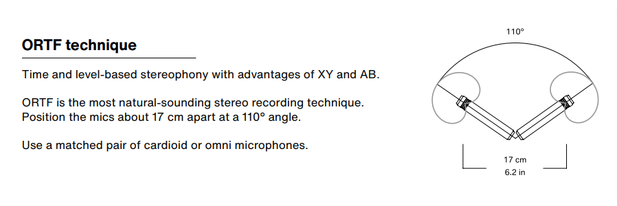 What Is Stereo？How to Record in Stereo？-Maono Help Center