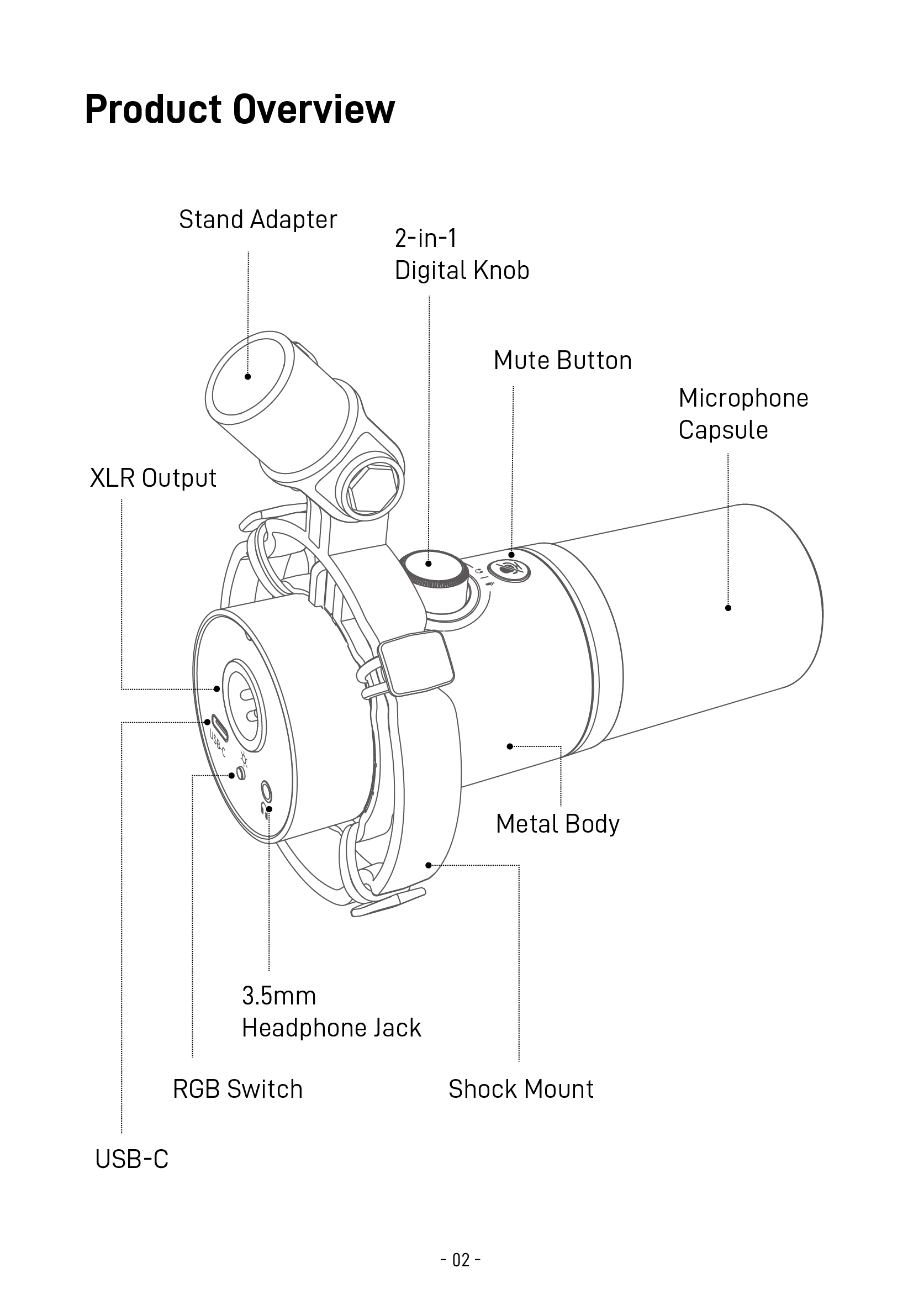 PD200X-Maono Help Center