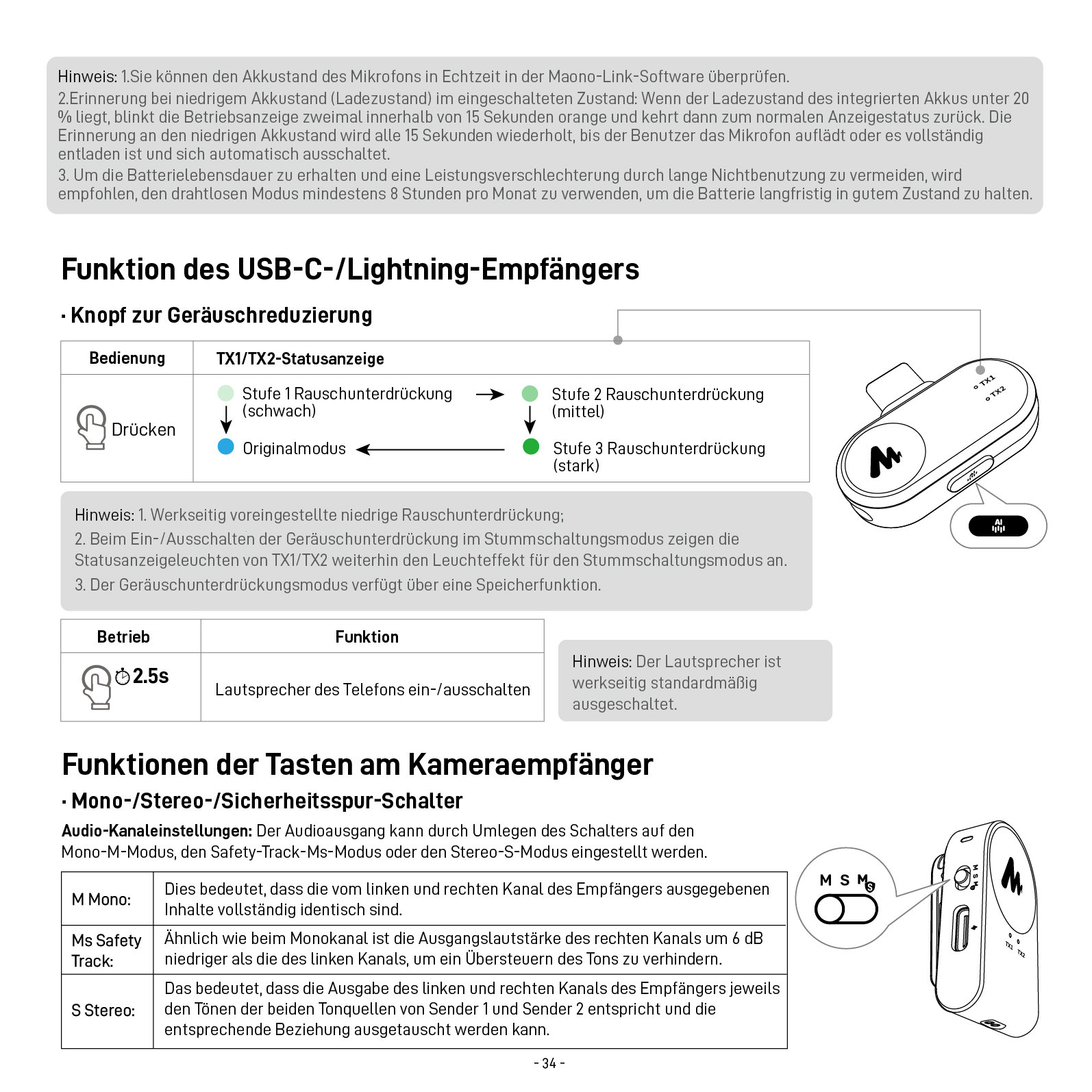 PD200W User Manual ( English & More Languages )-Maono Help Center