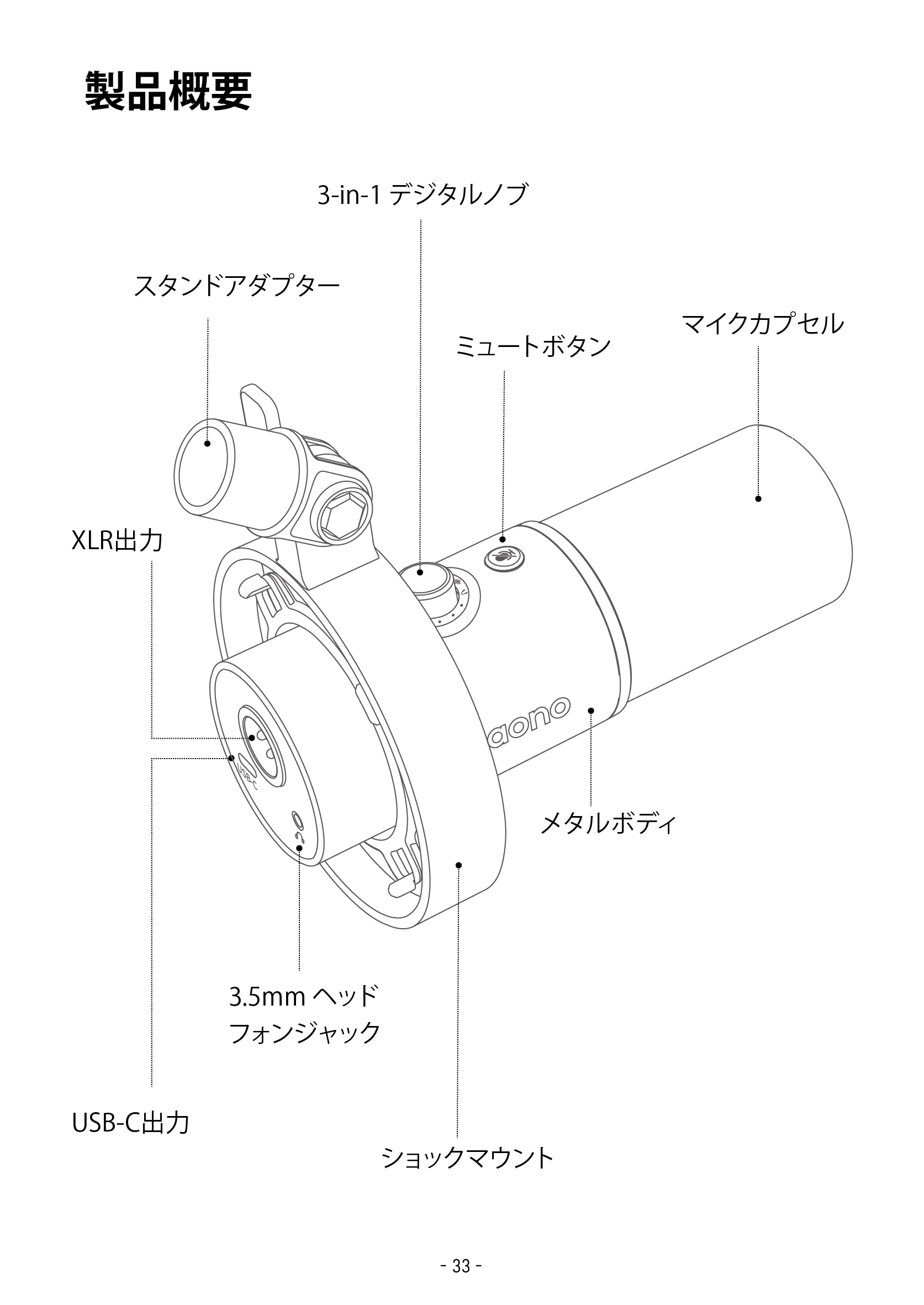 PD300X-Maono Help Center