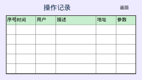 模拟器点过两个写值按钮后操作记录表仍为空，属未通过项