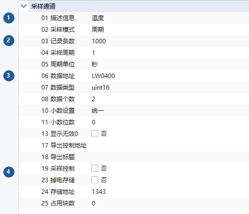 采样属性 1 描述与模式、2 周期与条数、3 起始地址与数据类型、4 控制和存储