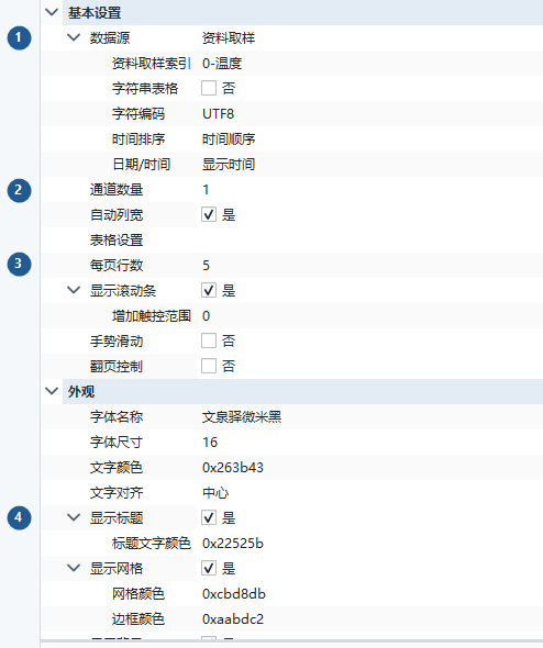 数据记录属性 1 数据源、2 通道与列宽、3 浏览方式、4 外观