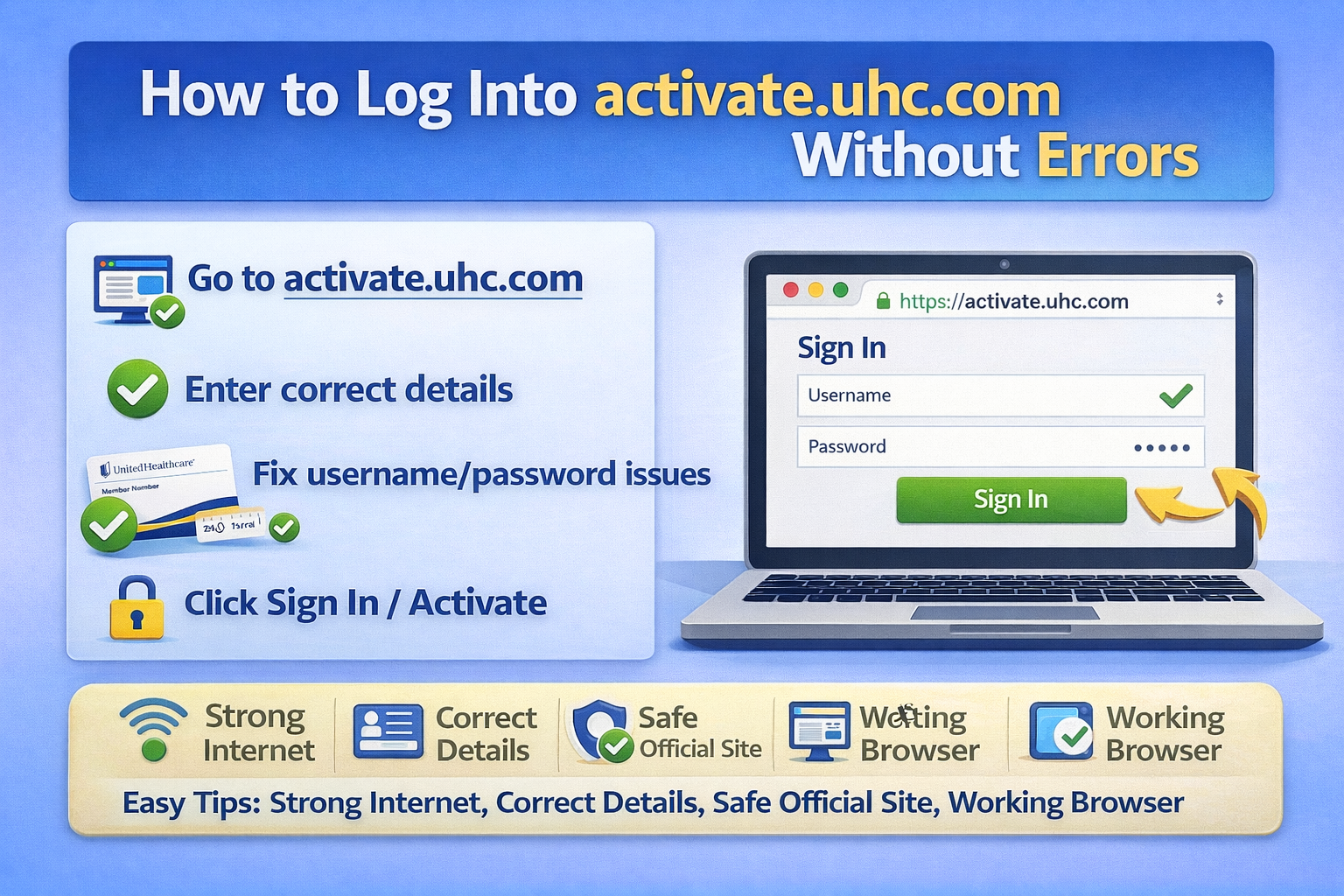How to log into activate.uhc.com without errors?