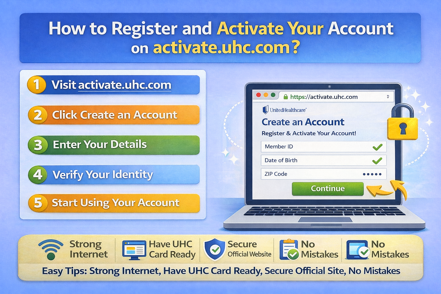 How to Register and Activate Your Account on activate.uhc.com ?
