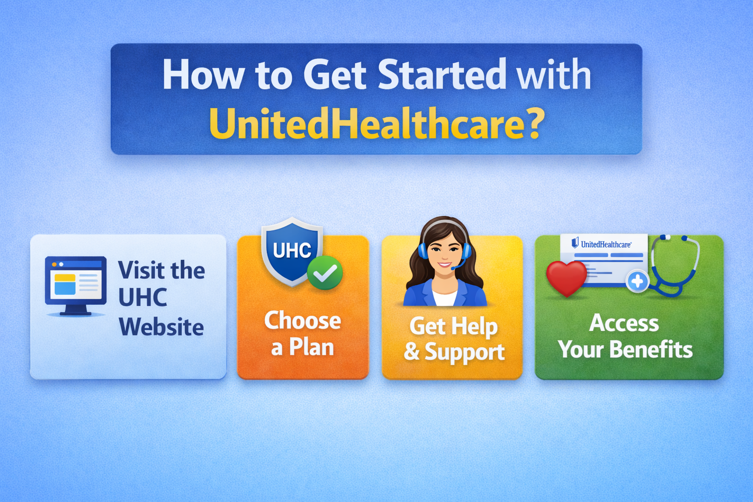 How to Manage Your UHC Plan?