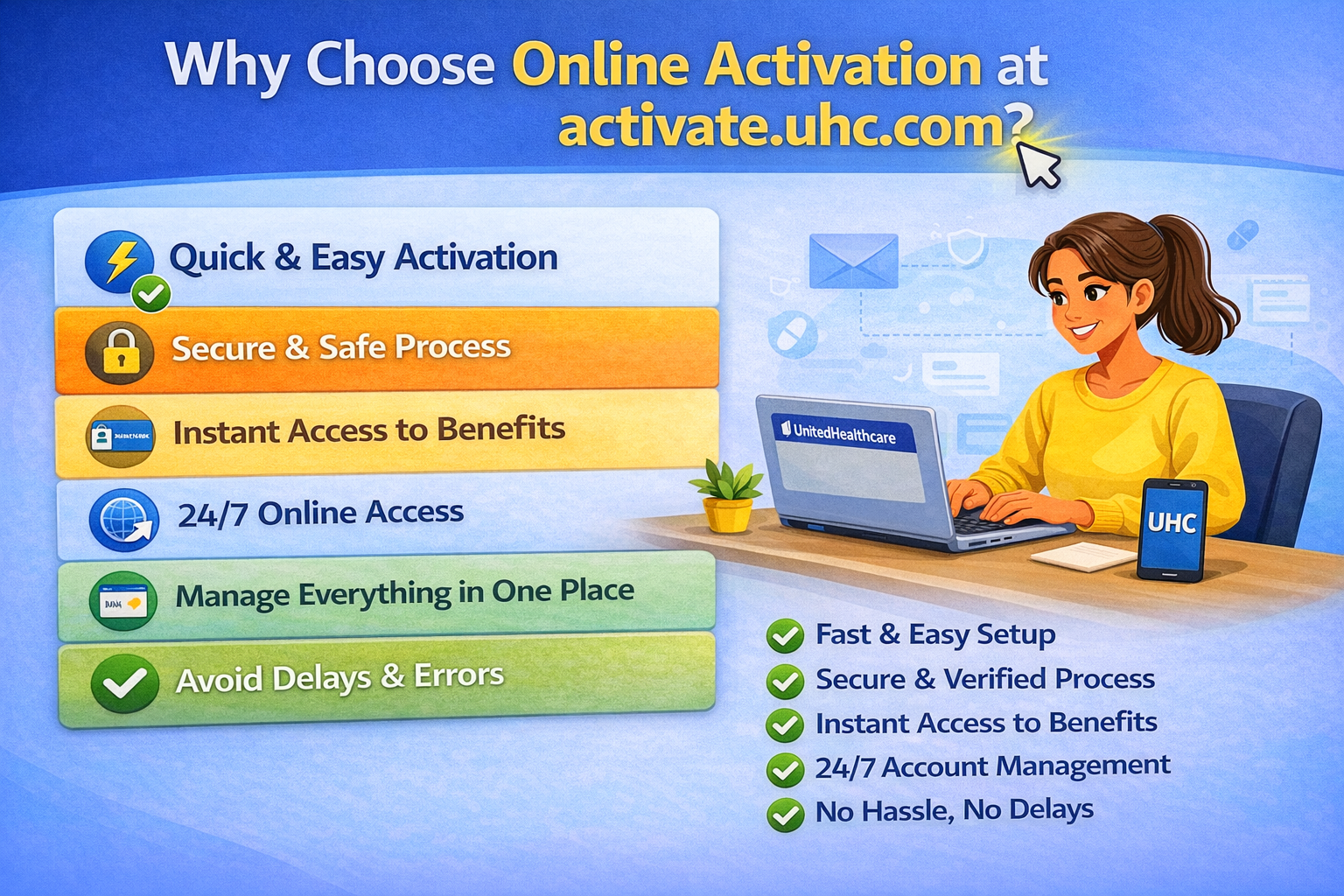 Why Choose Online Activation at activate.uhc.com?