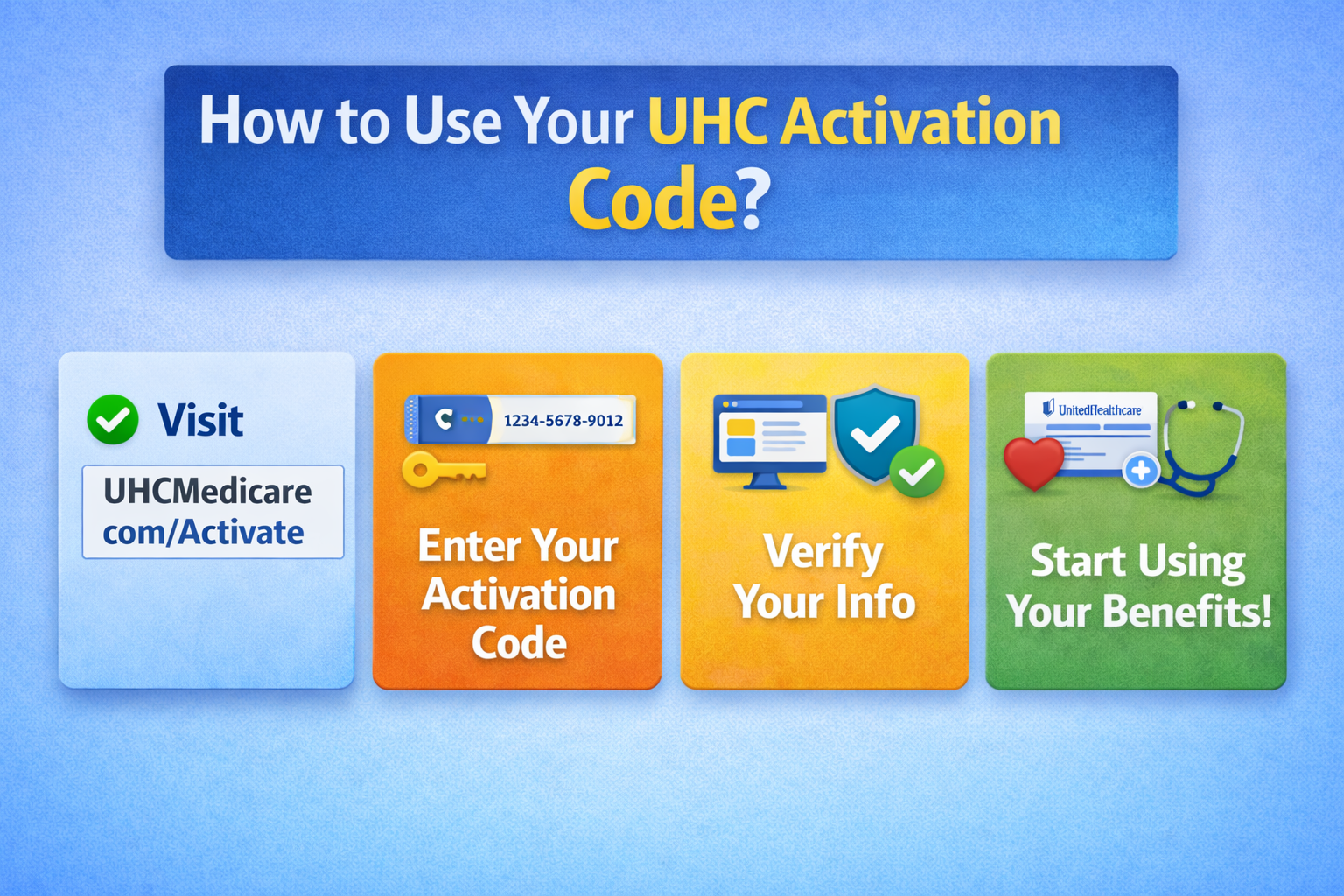 How to Use Your UHC Activation Code?