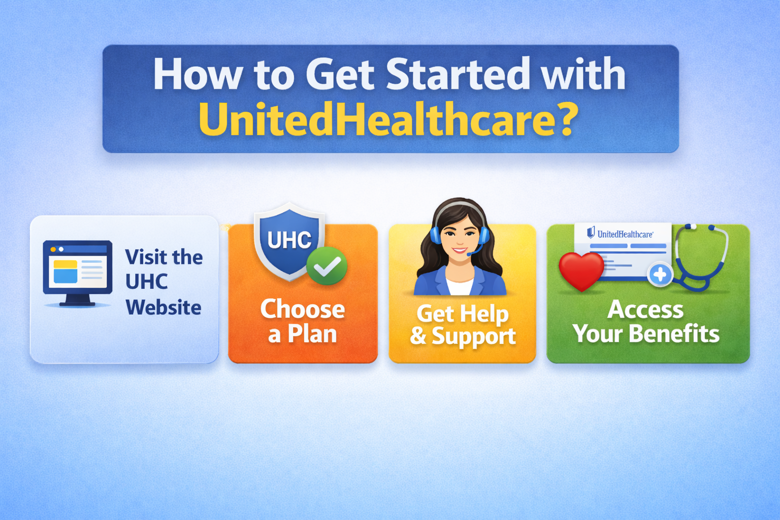 How to Get Started with UnitedHealthcare?