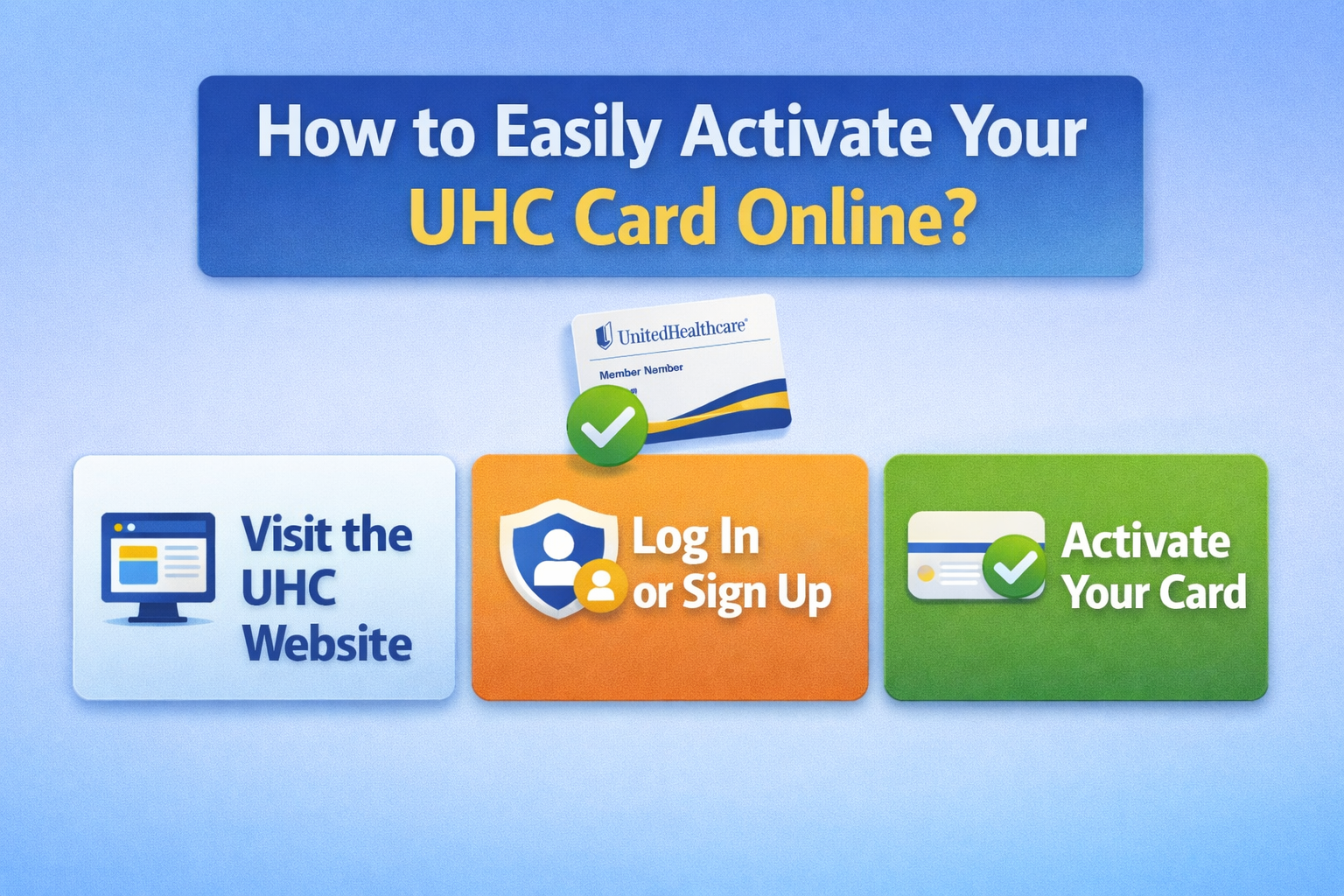 How to Easily Activate Your UHC Card Online?