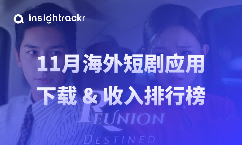 2025年11月海外短剧应用下载与收入排行榜