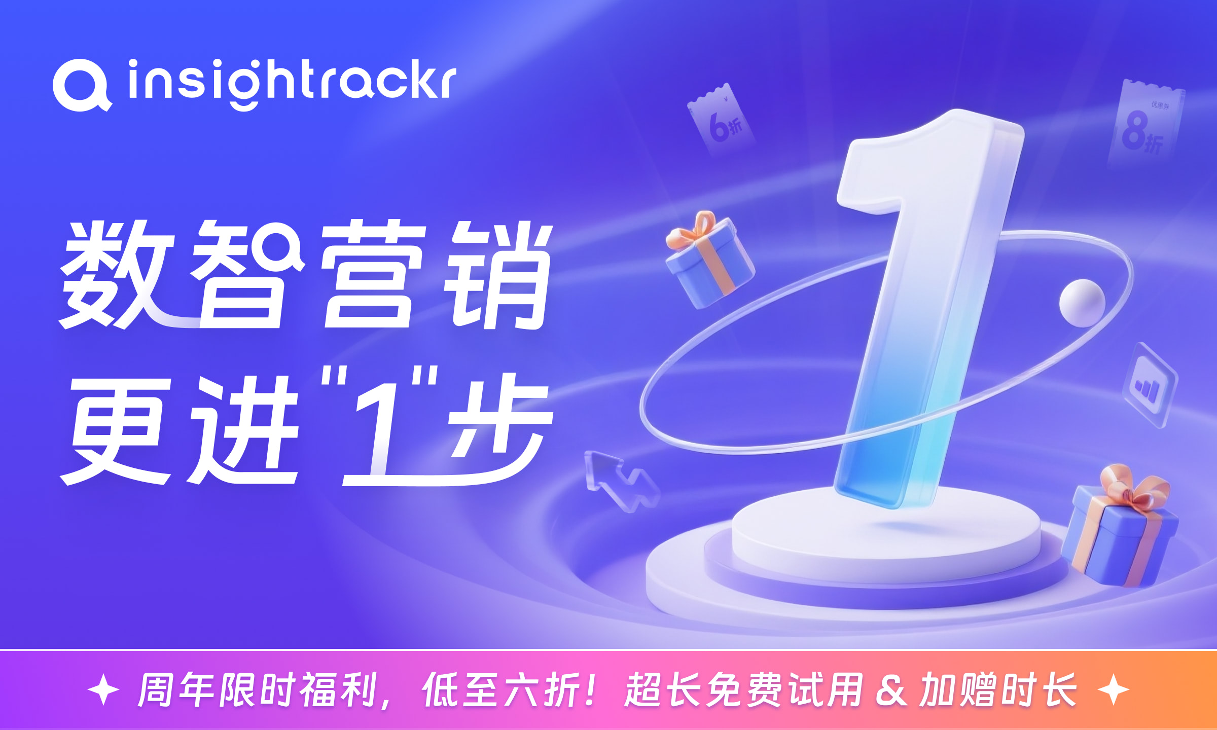 Insightrackr一周年福利活动