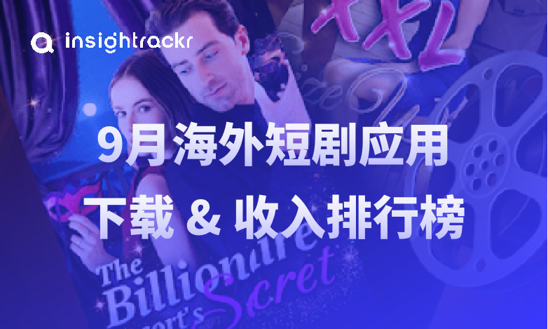 2025年9月海外短剧应用下载与收入排行榜