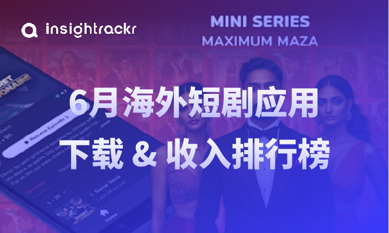 2025年6月海外短剧应用下载与收入排行榜