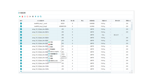 测量配置操作指南之Polling与DAQ实战