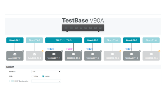 V6400_T实现TAP模式数据采集