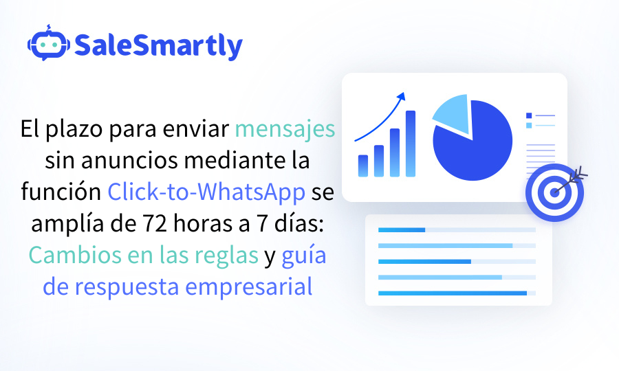 Ventana de mensajes gratuitos de CTWA