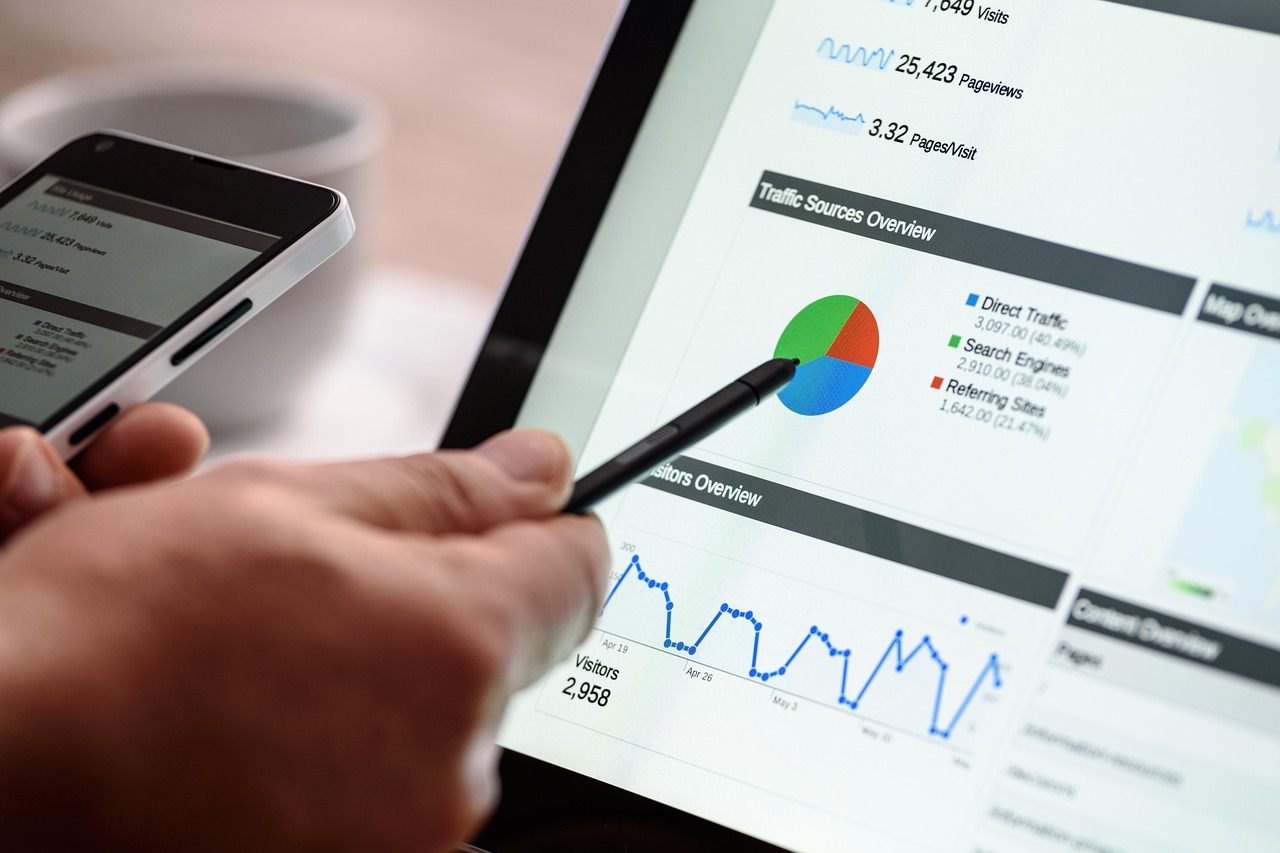Seasonal Google Ads Strategies