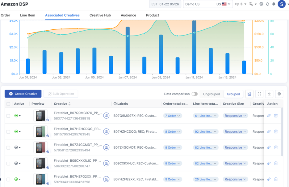 A screenshot of a graph

AI-generated content may be incorrect.