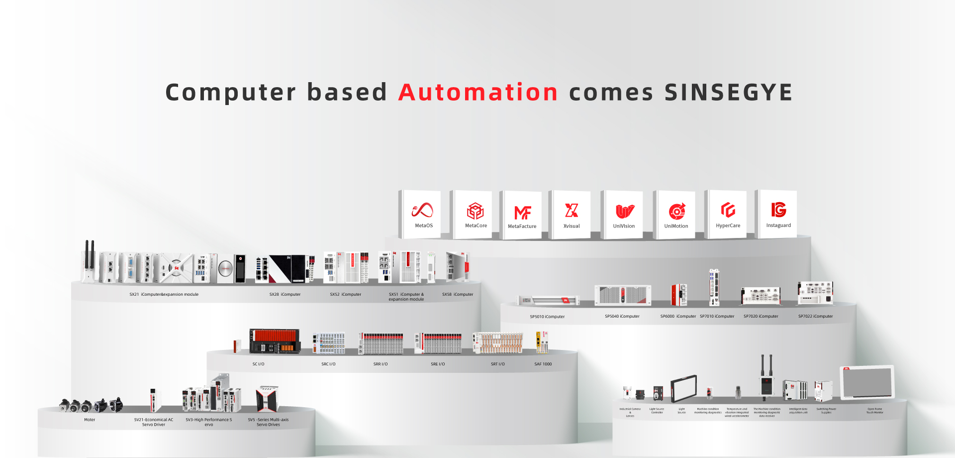 Automation-Sinsegye-Onlinehelp