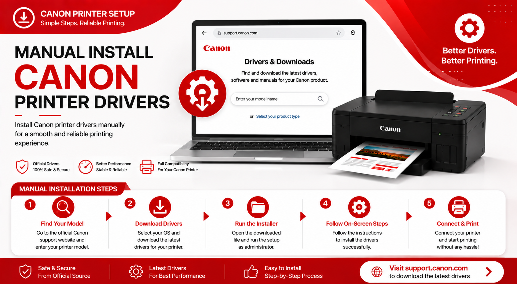 Manual install Canon printer