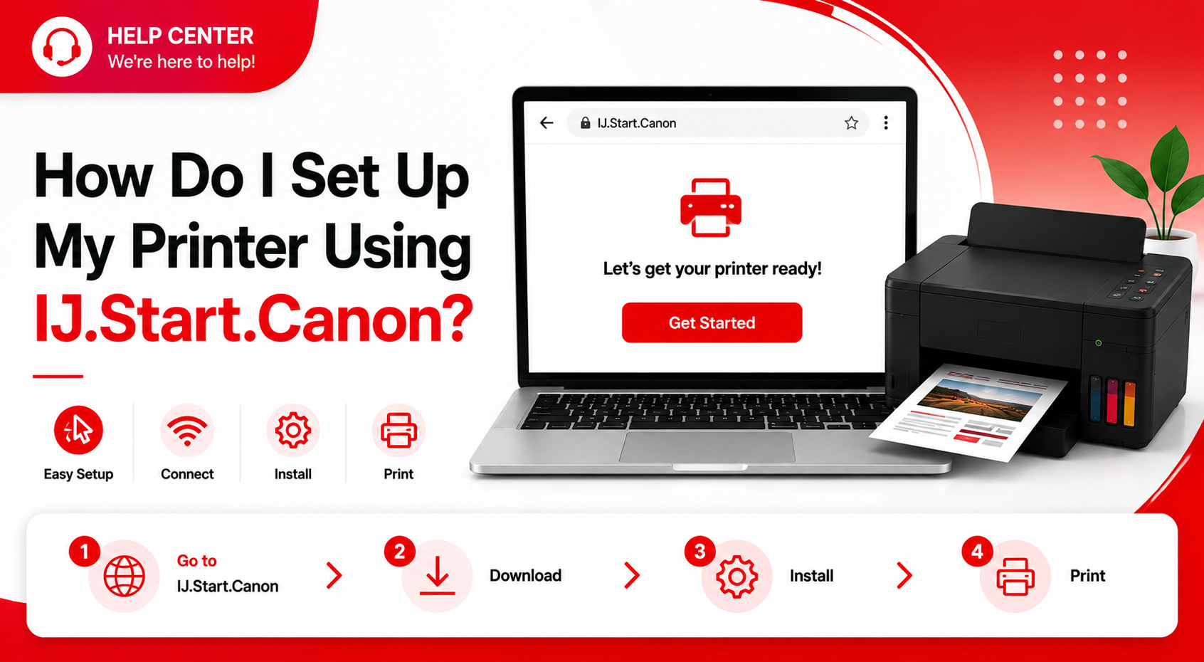 Setting up a Canon printer is