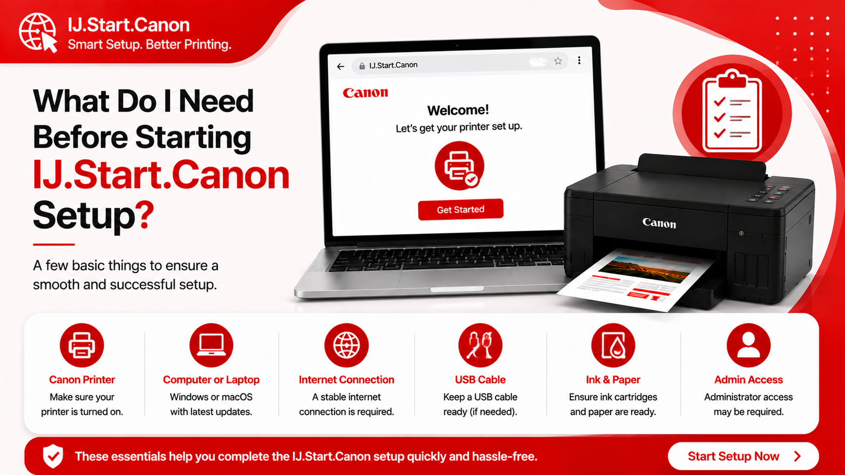 ij start Canon setup
