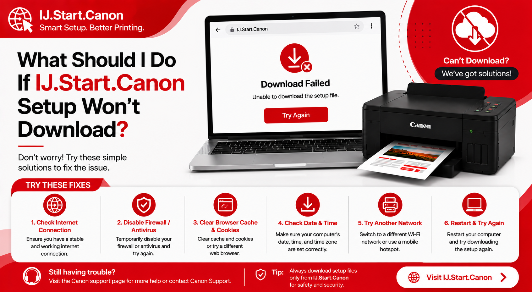 ij start Canon printer setup