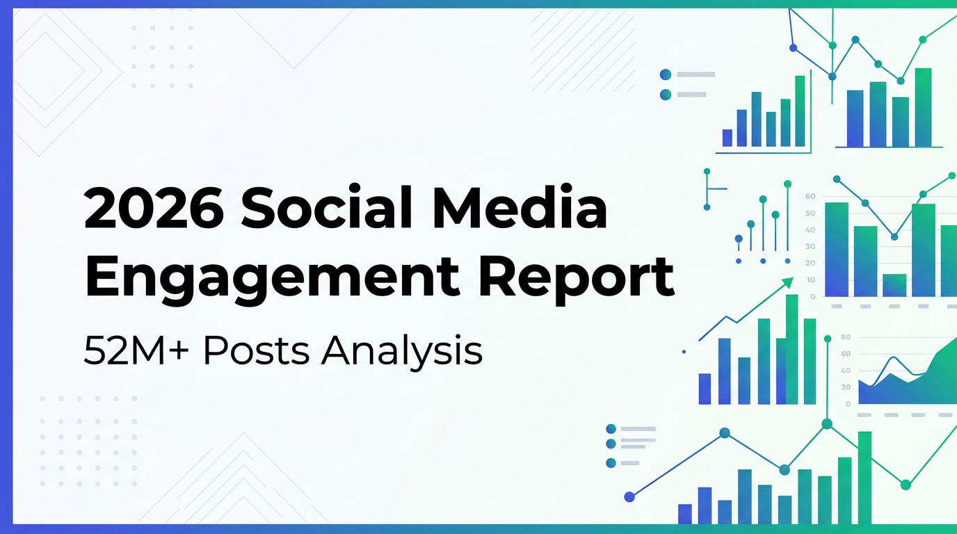 2026 Social Media Engagement