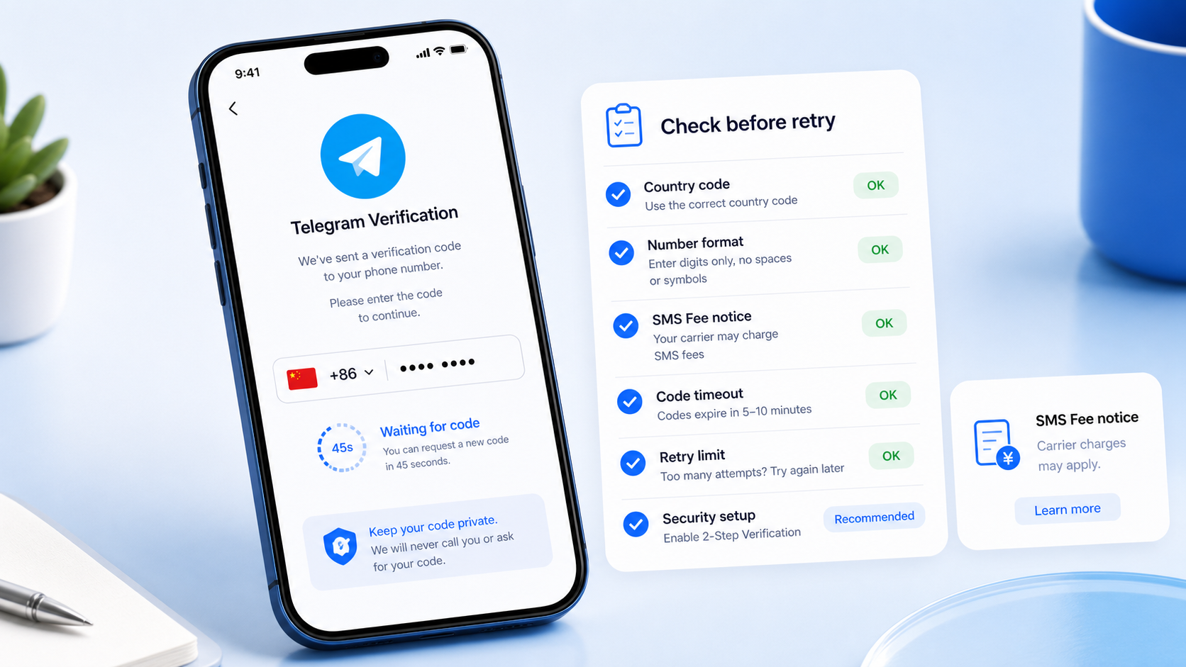 手机屏幕上显示 Telegram 验证码等待页旁边是号码格式检查清单
